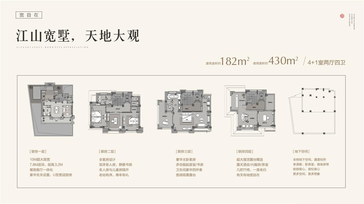 金辉淮安半岛大观