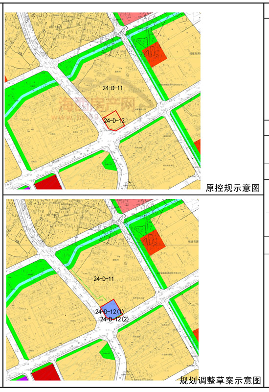 长乐滨海新城一幅居住用地调整为新型产业用地